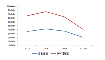 QQ截图20181221092754.png