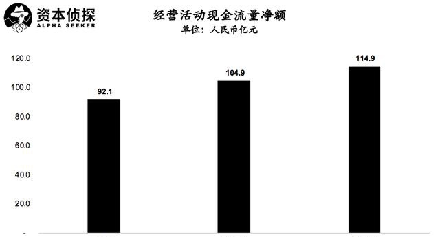 面板行业供需双降，重组后的TCL科技如何应对？ 潮商资讯 图8张