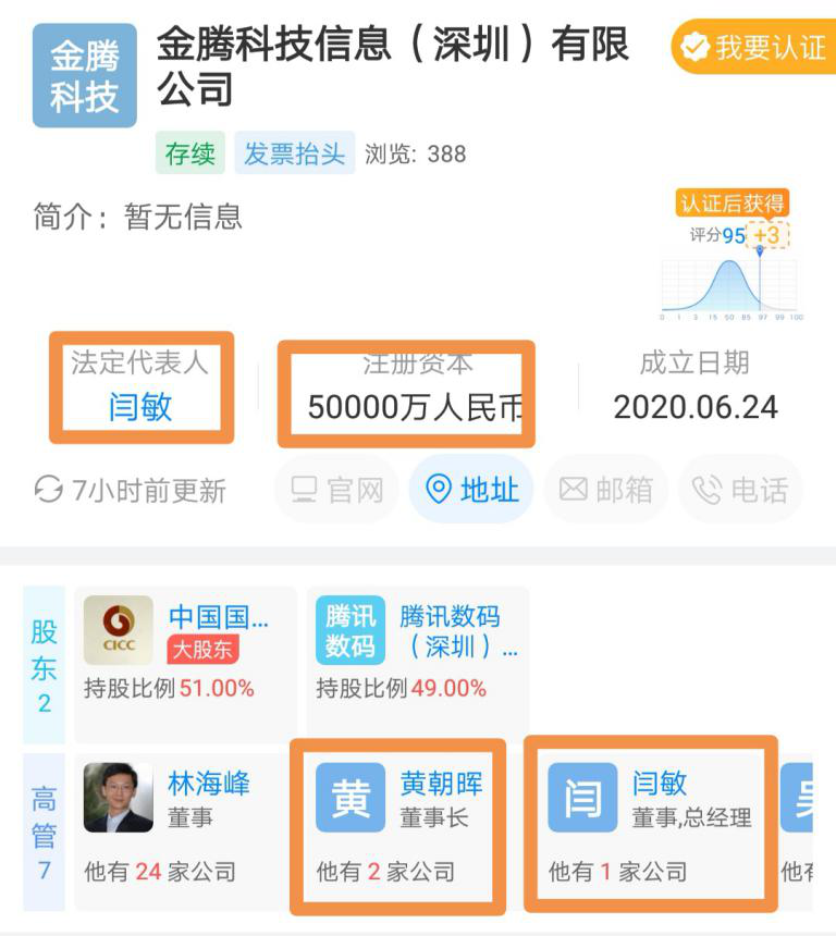 腾讯数码与中金公司成立新公司，注资5亿元 潮商资讯 图1张