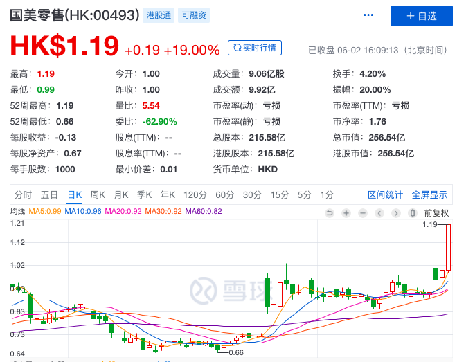 解密国美联手京东、拼多多背后：商战的本质是匹配资源 潮商资讯 图1张