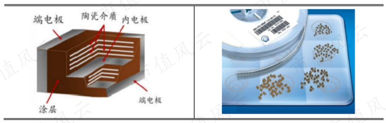 三环集团陷“重名烦恼”：上市六年能赚钱爱分红，主业首遇发展瓶颈 潮商资讯 图8张