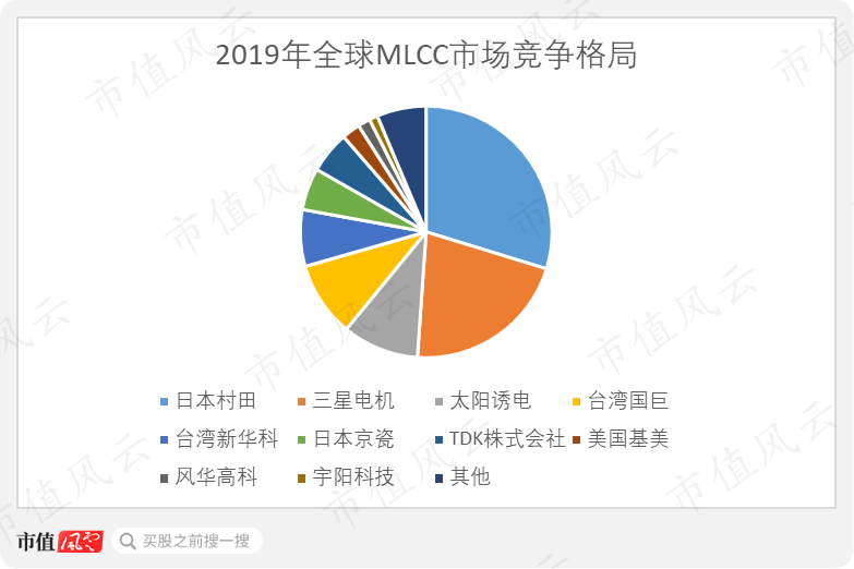 三环集团陷“重名烦恼”：上市六年能赚钱爱分红，主业首遇发展瓶颈 潮商资讯 图8张