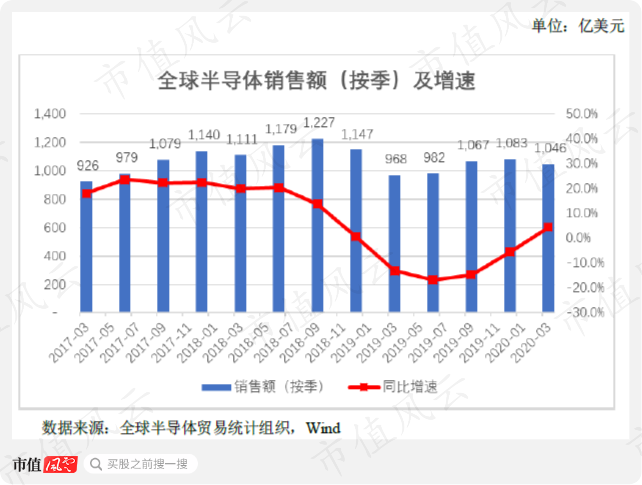 三环集团陷“重名烦恼”：上市六年能赚钱爱分红，主业首遇发展瓶颈 潮商资讯 图16张