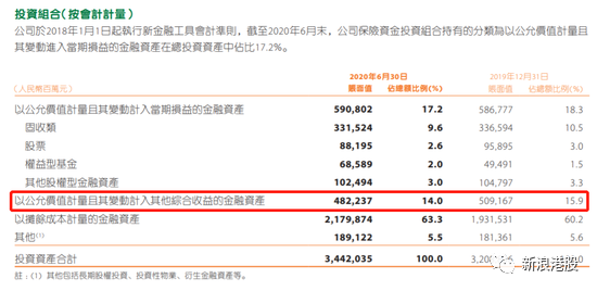 中国平安又出手了！再度跻身第一大股东，什么信号？ 潮商资讯 图6张