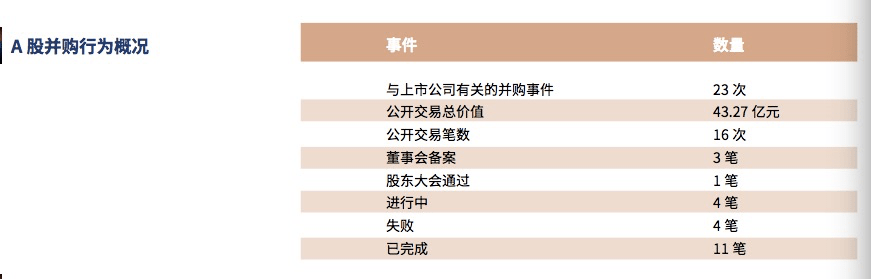 腾讯投资17家、厚德前海投资16家、光线传媒投资13家 | 揭秘影视公司幕后金主 潮商资讯 图4张