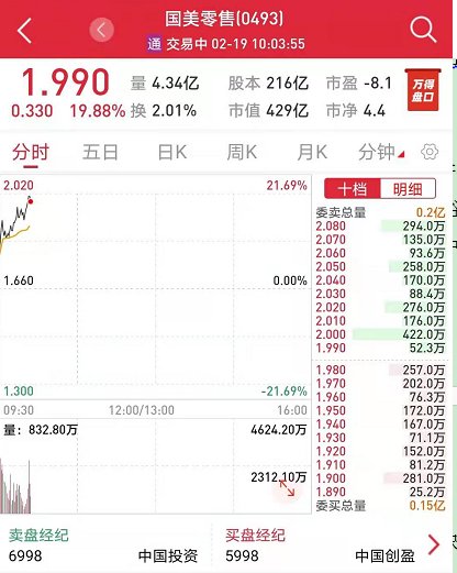 创始人归来 国美利好消息不断引行业期待 潮商资讯 图1张