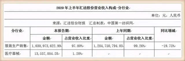 富贵险中求！本土“最大胆”内衣品牌在美国华盛顿州砸下1.9亿 潮商资讯 图4张