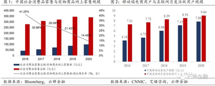 国美零售“家生活”战略引领零售新模式 潮商资讯 图1张