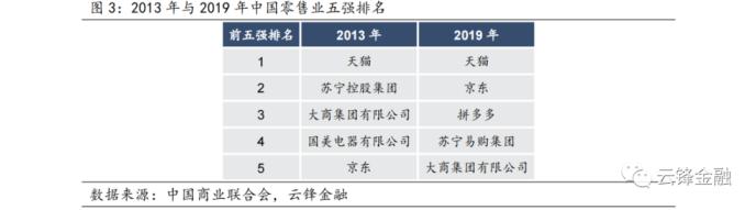 国美零售“家生活”战略引领零售新模式 潮商资讯 图2张