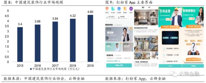 国美零售“家生活”战略引领零售新模式 潮商资讯 图5张