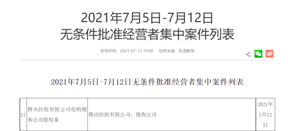 腾讯或于本周官宣合并搜狗 员工及业务并入腾讯看点 潮商资讯 图2张