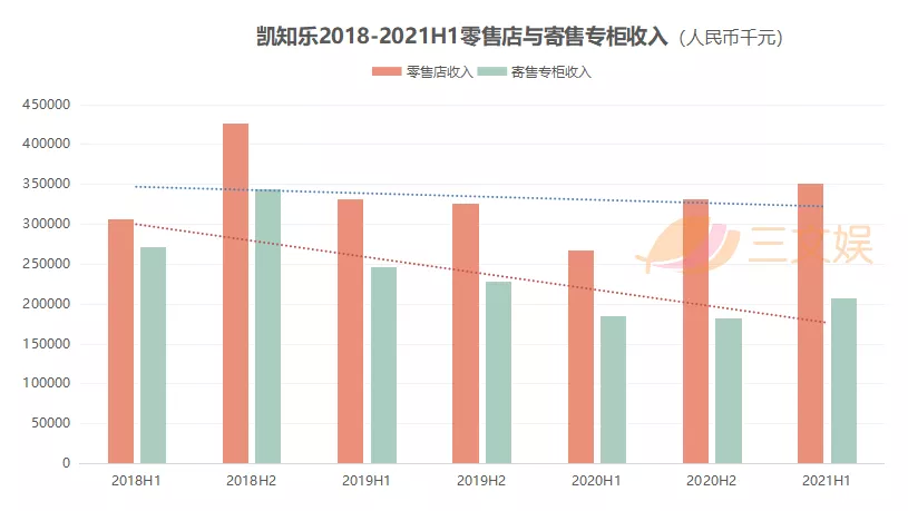 玩具公司营收Top10：上半年玩具收入均过亿，这几家潮企上榜 潮商资讯 图15张