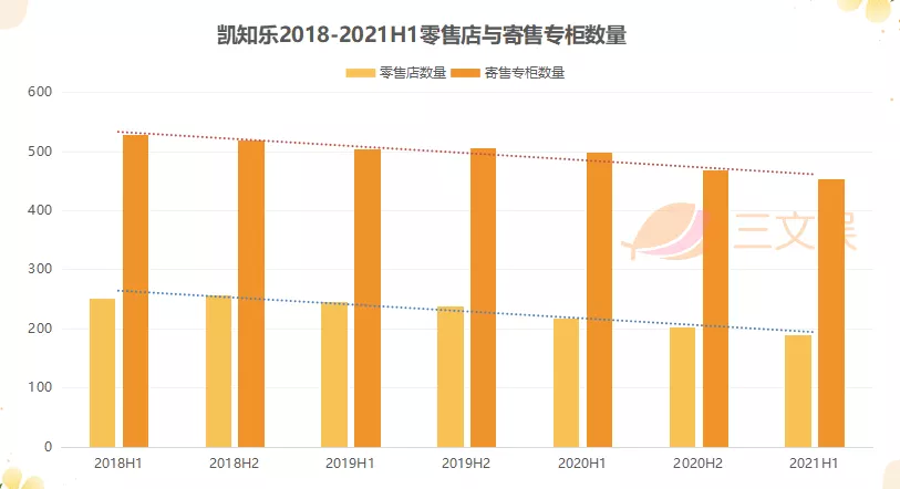 玩具公司营收Top10：上半年玩具收入均过亿，这几家潮企上榜 潮商资讯 图16张