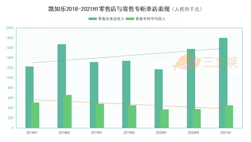 玩具公司营收Top10：上半年玩具收入均过亿，这几家潮企上榜 潮商资讯 图17张