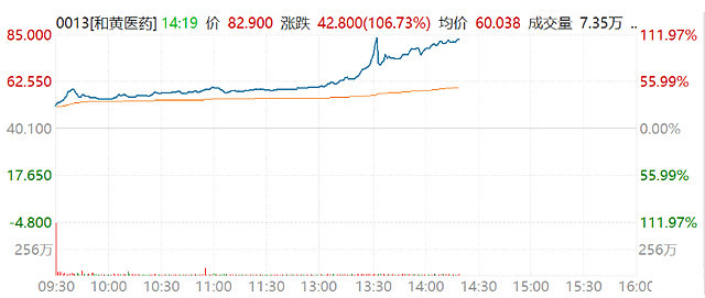 已回笼1000亿现金！李嘉诚跑步“回国”，传递出什么信息？ 潮商资讯 图7张