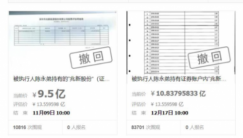 四成股权将被强制拍卖 兆新股份控制权恐生变 潮商资讯 图1张