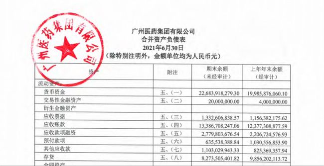 重返足坛？广药集团大概率接手广州队，李楚源有意将足球与中药结合 潮商资讯 图2张