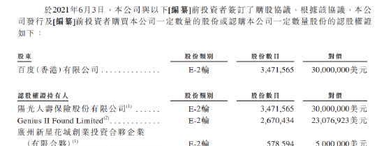 药师帮冲刺港股：营收百亿毛利率不足10% 地产大佬朱孟依豪掷10个亿 潮商资讯 图8张