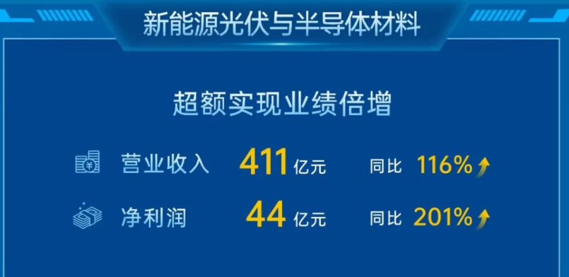 TCL集团逐梦40年，李东生“三级跳” 潮商资讯 图4张