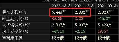 踩雷恒大！这家龙头将被ST，上百个银行账户冻结！5万多股民踩雷，股价已暴跌近90% 潮商资讯 图9张