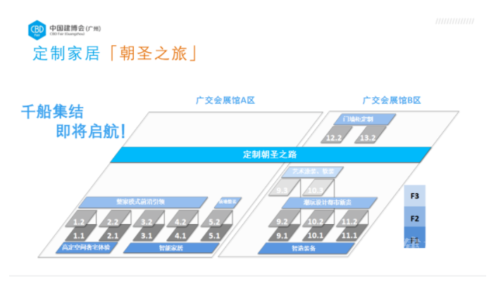 中国建博会（广州）与索菲亚家居达成重要战略合作 潮商资讯 图4张