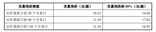 中青宝推重大资产重组，为解盈利困境收购兄弟公司 潮商资讯 图1张