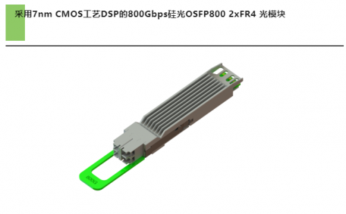 新增CPO概念 立讯精密光模块的蛰伏与突破 潮商资讯 图3张