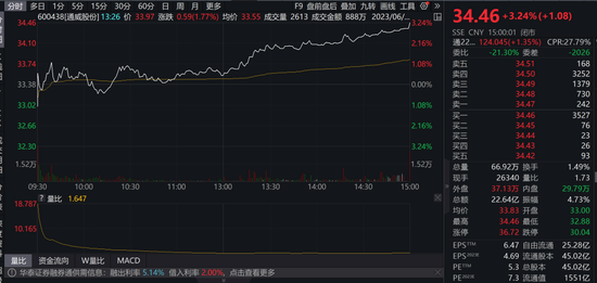 A股两大千亿光伏巨头海外“掐架”，谁动了谁的奶酪？ 潮商资讯 图2张