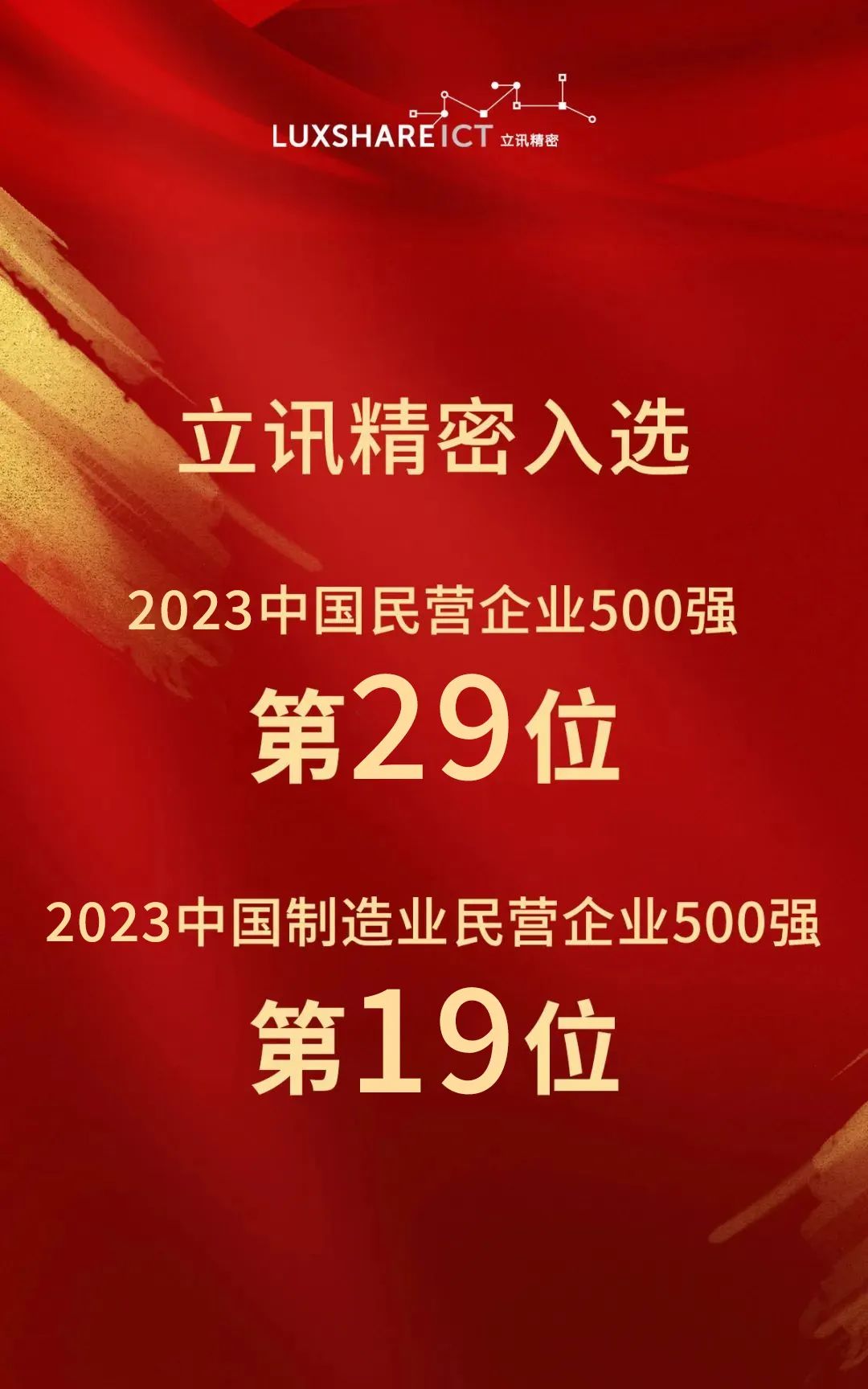 立讯精密入选2023中国民营企业500强 潮商资讯 图1张