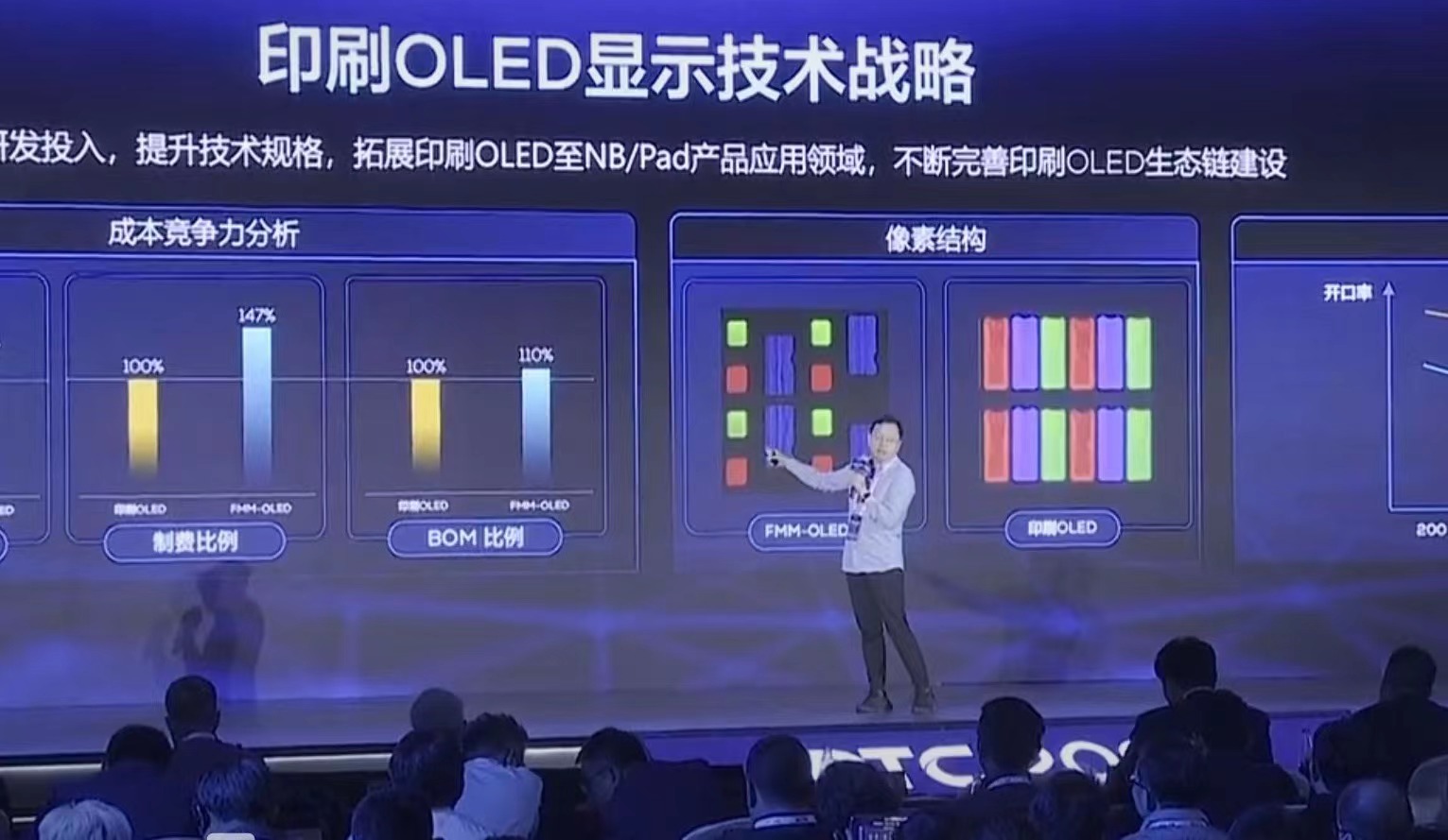 TCL华星明年下半年量产印刷OLED OLED IT屏竞争升级 潮商资讯 图2张