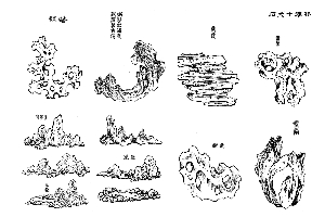 吴复古与北海十二石 最新 图1张