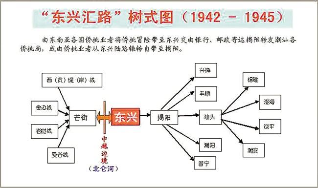 东兴汇路2.jpg