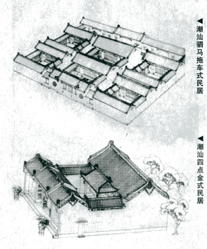 潮汕古民居的样色 最新 图1张