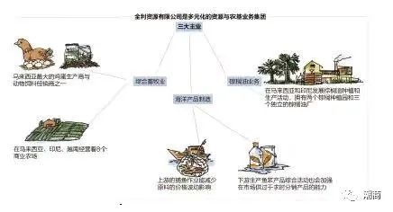 小鱼蛋大生意！祖籍澄海的他在马来深耕40年，终成一代““鱼蛋大王””