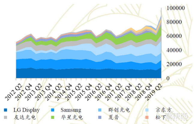 用11年赶日超韩！这位潮商带领这家企业逆袭