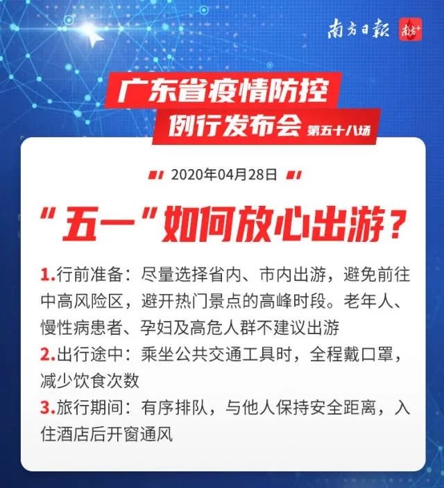 “五一”如何放心出游？最新权威指引来了！