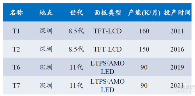 用11年赶日超韩！这位潮商带领这家企业逆袭