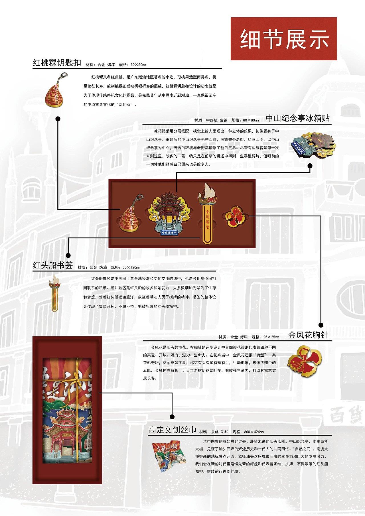 “这礼是汕头”文创礼盒设计方案