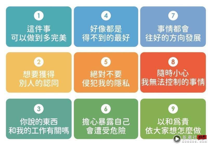 你有什么优点？超准心理测验，一张图解析你的隐藏人格特质&优点，看你是理性/感性思维 最新 图1张