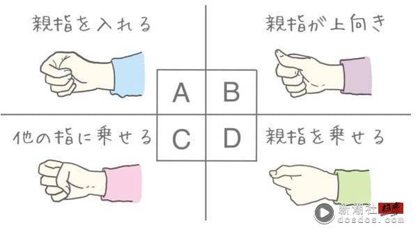 你平常怎么握拳？日本超准心理测验！从握拳方式测潜在性格，这样握拳的人最聪明 最新 图2张