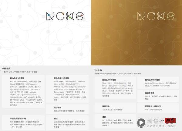 “NOKE忠泰乐生活”逛街美食攻略！10大必访品牌＆亮点一次看 最新 图8张