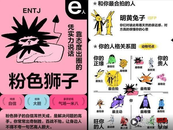 你是I人还E人？爆红“动物人格MBTI”测验！6道题目神准测出你的特质优势、人格关系图 最新 图10张