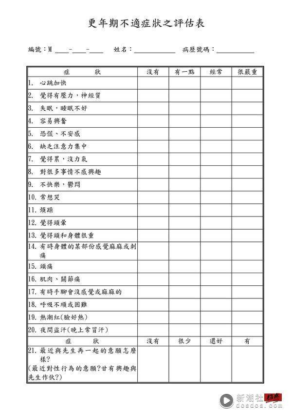 40岁月经没来是更年期还是怀孕？从基础体温、一篇学会辨认更年期与怀孕 最新 图6张