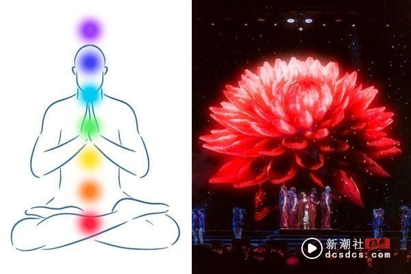 第一脉轮“海底轮”详解：是让你脚踏实地的能量中心，若失衡会易怒、焦虑、没安全感！ 最新 图2张