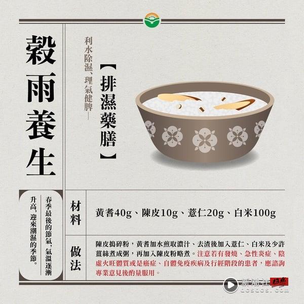 换季过敏、皮肤搔痒有解！中医亲解春夏换季关键，4大保养方法，减缓过敏、水肿状况！ 最新 图6张