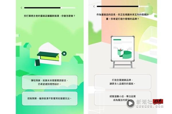 爆红心理测验“你是什么蛋糕 2.0”回归！16种可爱蛋糕人格，1分钟测出你的职场特质！ 最新 图6张