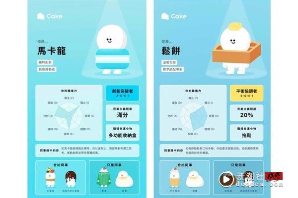 爆红心理测验“你是什么蛋糕 2.0”回归！16种可爱蛋糕人格，1分钟测出你的职场特质！ 最新 图14张
