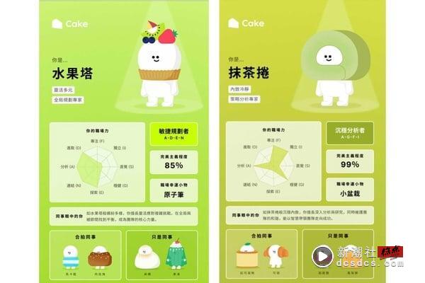 爆红心理测验“你是什么蛋糕 2.0”回归！16种可爱蛋糕人格，1分钟测出你的职场特质！ 最新 图15张
