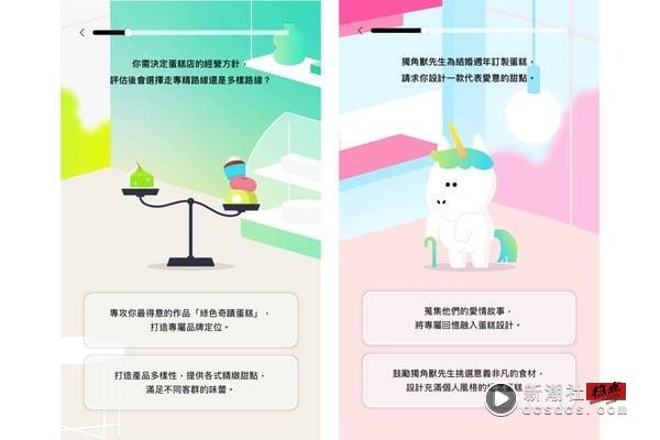 爆红心理测验“你是什么蛋糕 2.0”回归！16种可爱蛋糕人格，1分钟测出你的职场特质！ 最新 图3张
