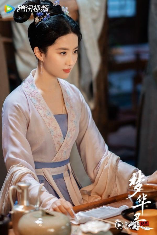 网评古装剧女主天花板TOP10！《雁回时》陈都灵第八，《苍兰诀》虞书欣第六，冠军是她 娱乐 图3张